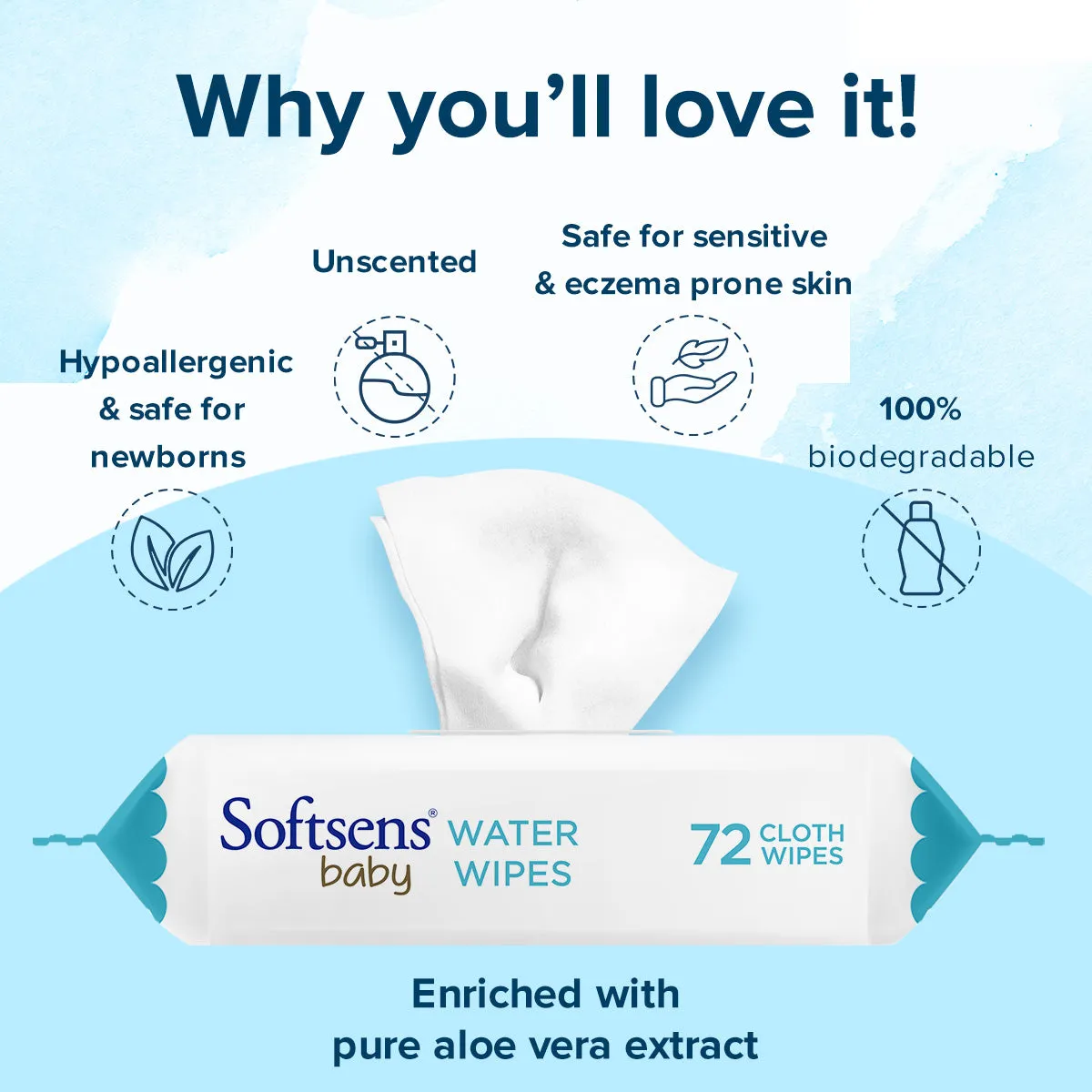 99.9% Pure Water Wipes (72Pcs) Pack of 6