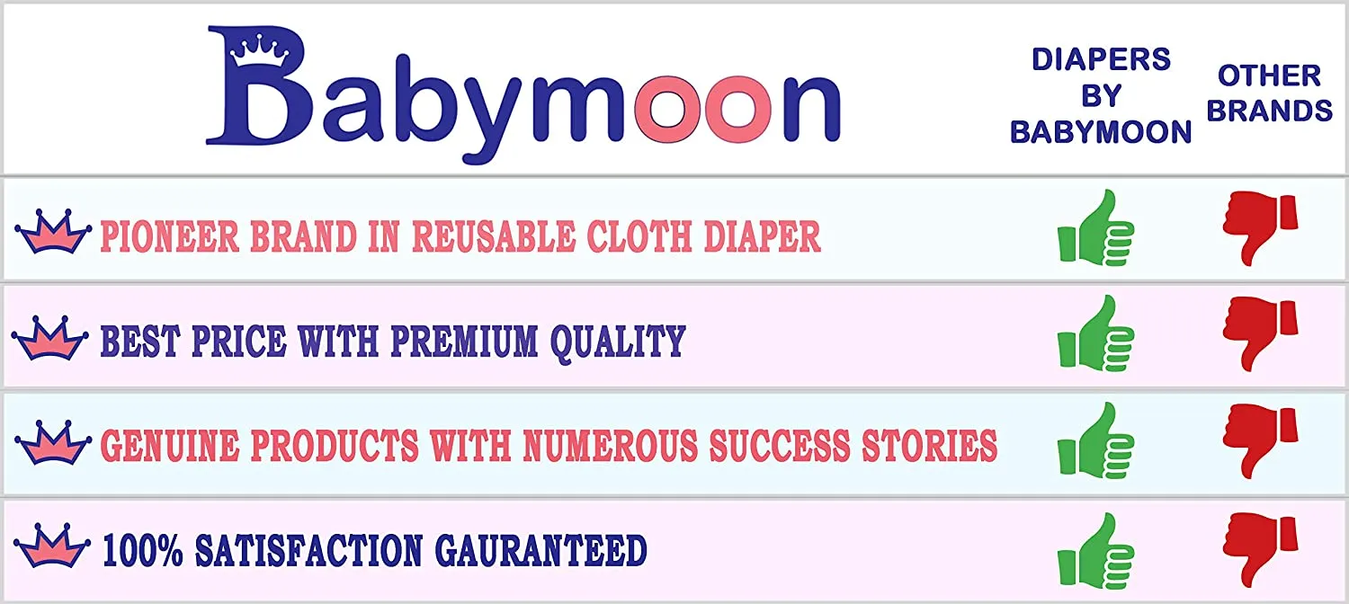 Babymoon 1 Cloth Diaper with 5Layers Grey Insert Premium Adjustable Reusable Cloth Diaper (Blue Duck)