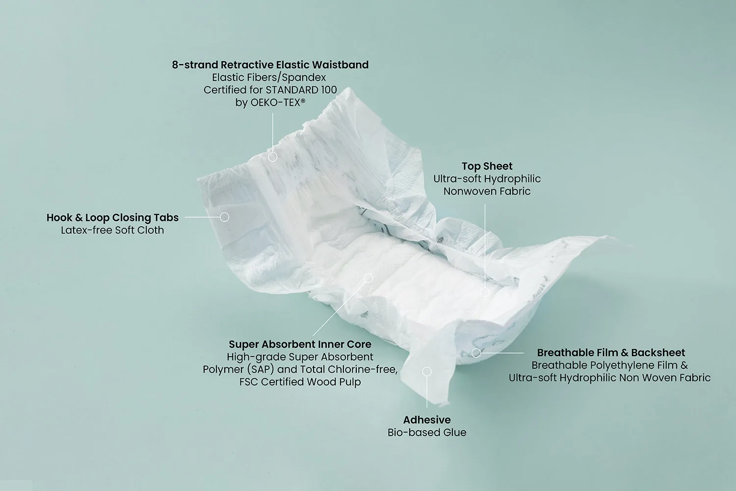 Clear Dry™ Natural Disposable Diapers (Members)