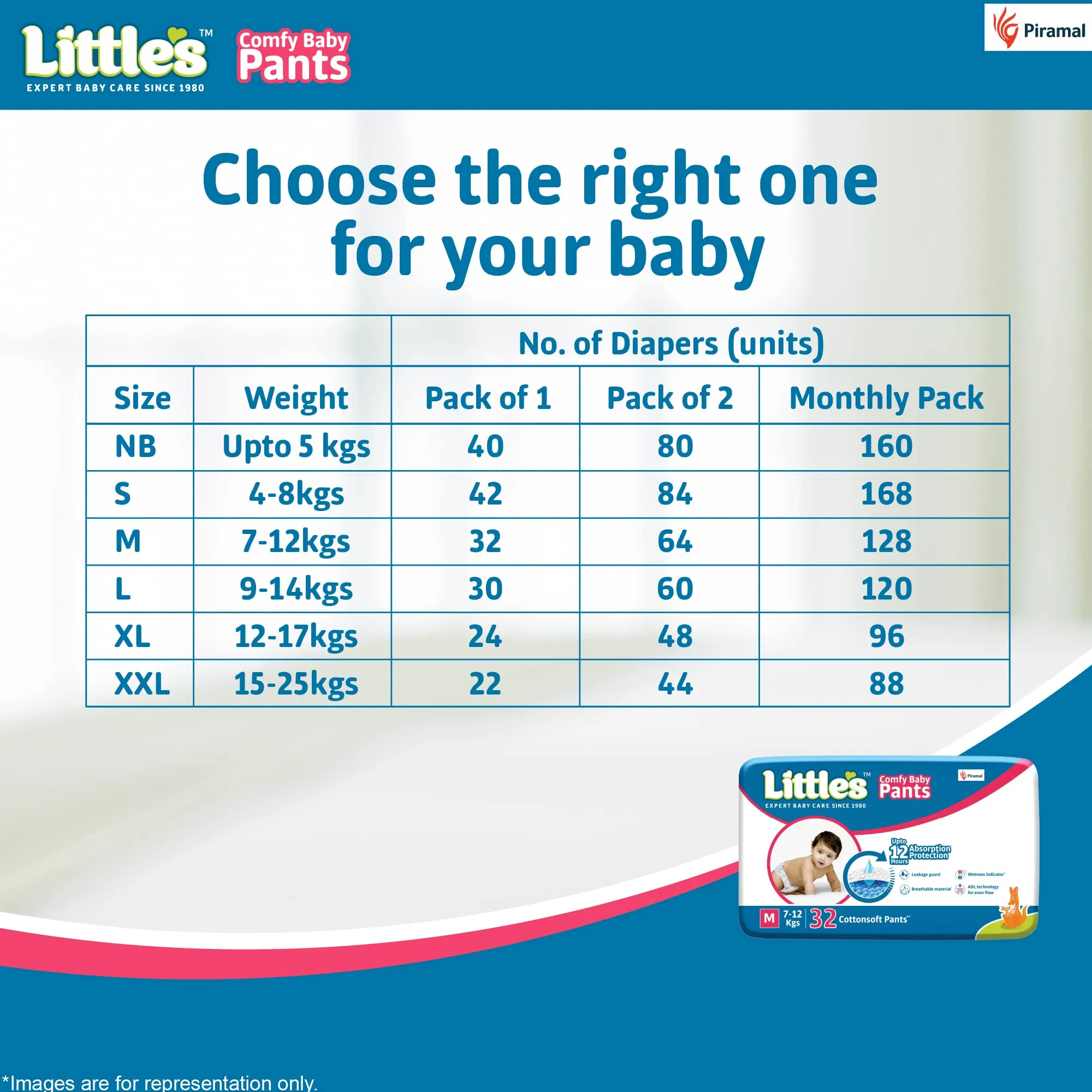 Littles Baby Pants Diapers, Medium Size (7-12 kg) - 32 Count, with Wetness Indicator for 12 Hours Absorption