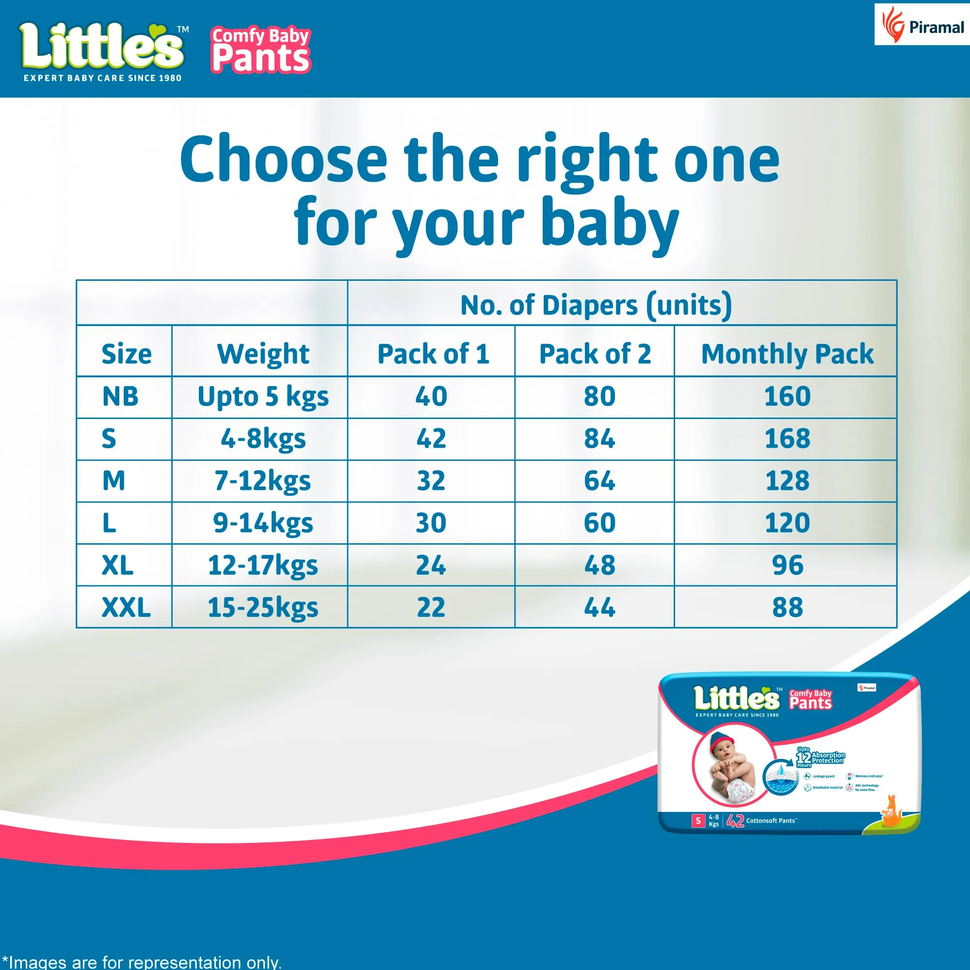 Little's Baby Pants Diapers,Small (S),4-8 kg,42 Count, with Wetness Indicator & 12 Hours Absorption