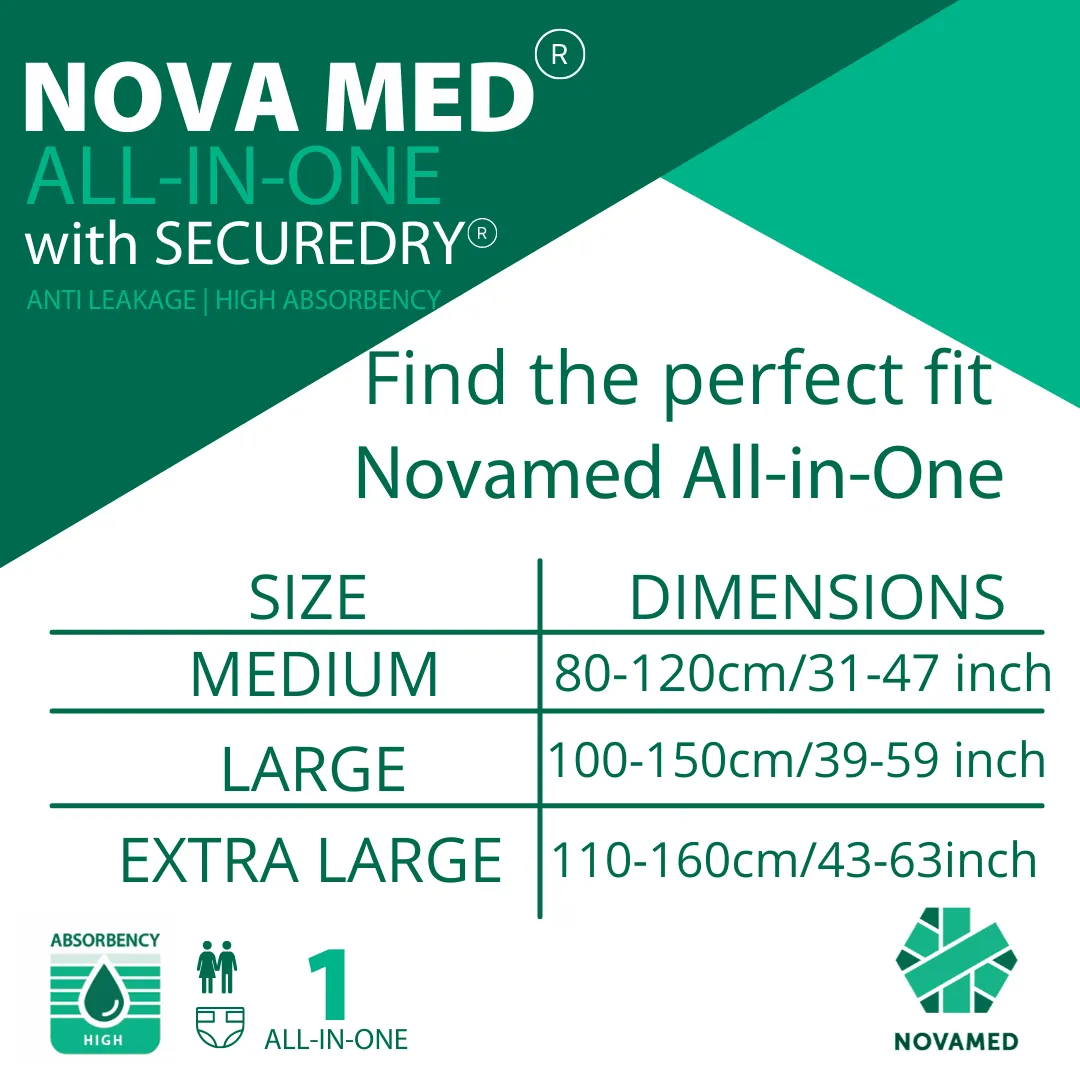 Novamed All in Ones Incontinence Pads, Incontinence Slips, Adult Nappies  to Extra Large- A British Brand - Free Sample Pack