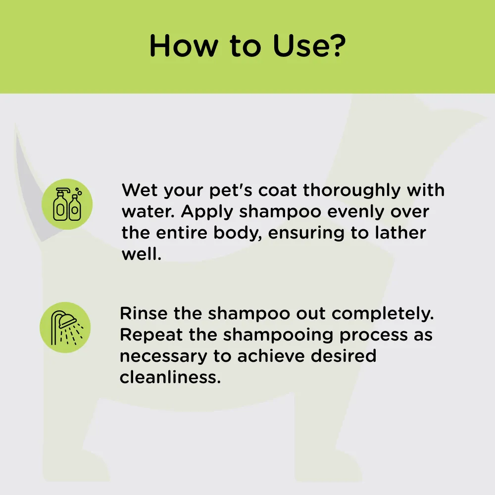 Pet And Parents Anti Bacterial/Tick/Flea Tearless Shampoo for Dogs and Cats