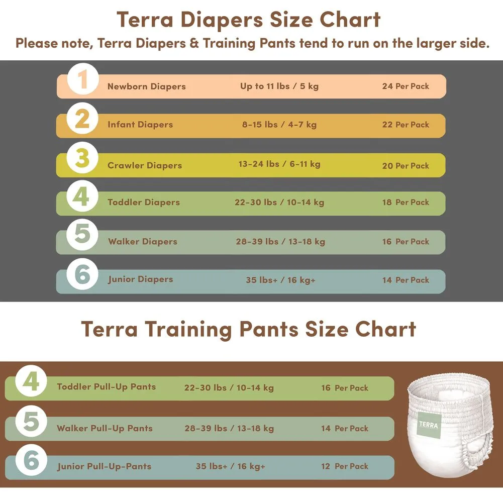 Terra 8-Pack Natural Plant-Based Eco-Friendly Diapers - 192 diapers, 24 count per pack (Size 1, Newborn)