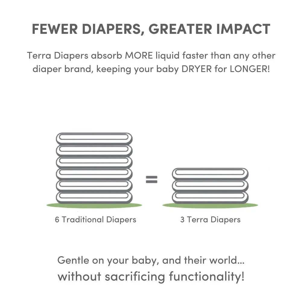 Terra Diapers Size 1-Newborn  24/Pack (up to 11lbs)